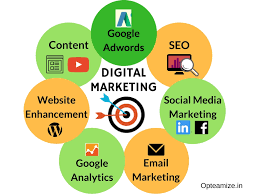 DIGITAL MARKETING AGENCY IN KRISHNA PARK